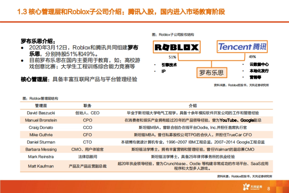 Roblox深度报告：Metaverse第一股，元宇宙引领者_第8页