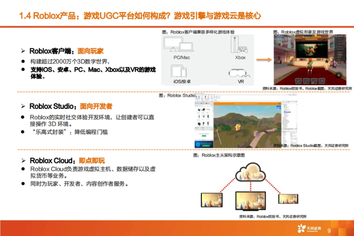 Roblox深度报告：Metaverse第一股，元宇宙引领者_第9页