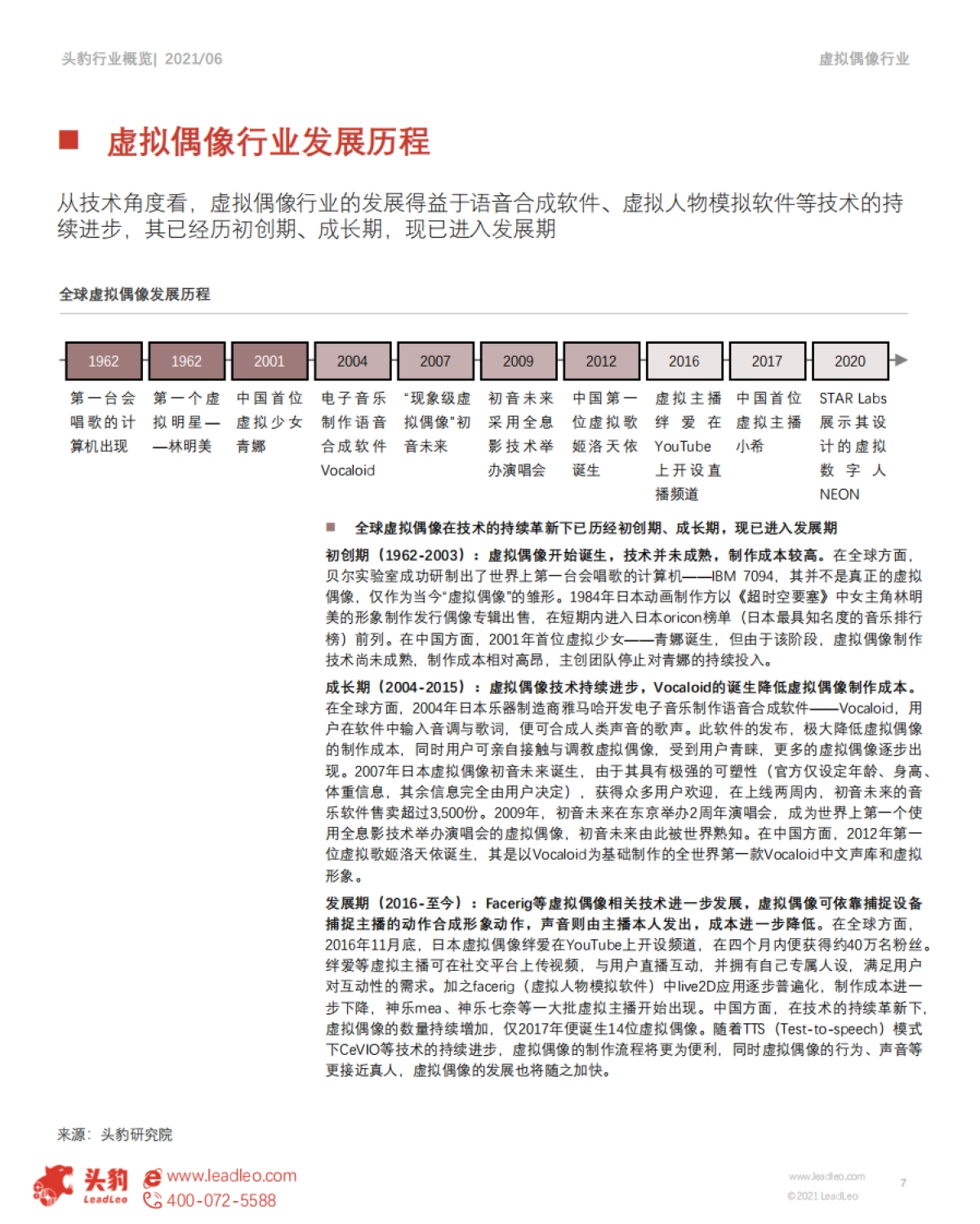 Z时代系列报告（三）：元宇宙来临，虚拟偶像能否抢占先机？ -头豹_第7页