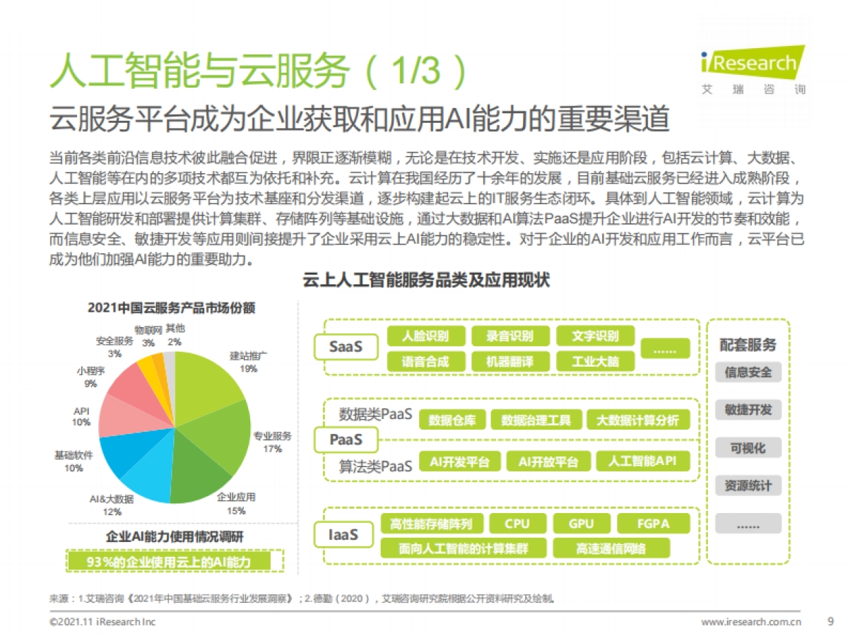 艾瑞咨询：2021年中国云原生AI开发平台白皮书_第9页