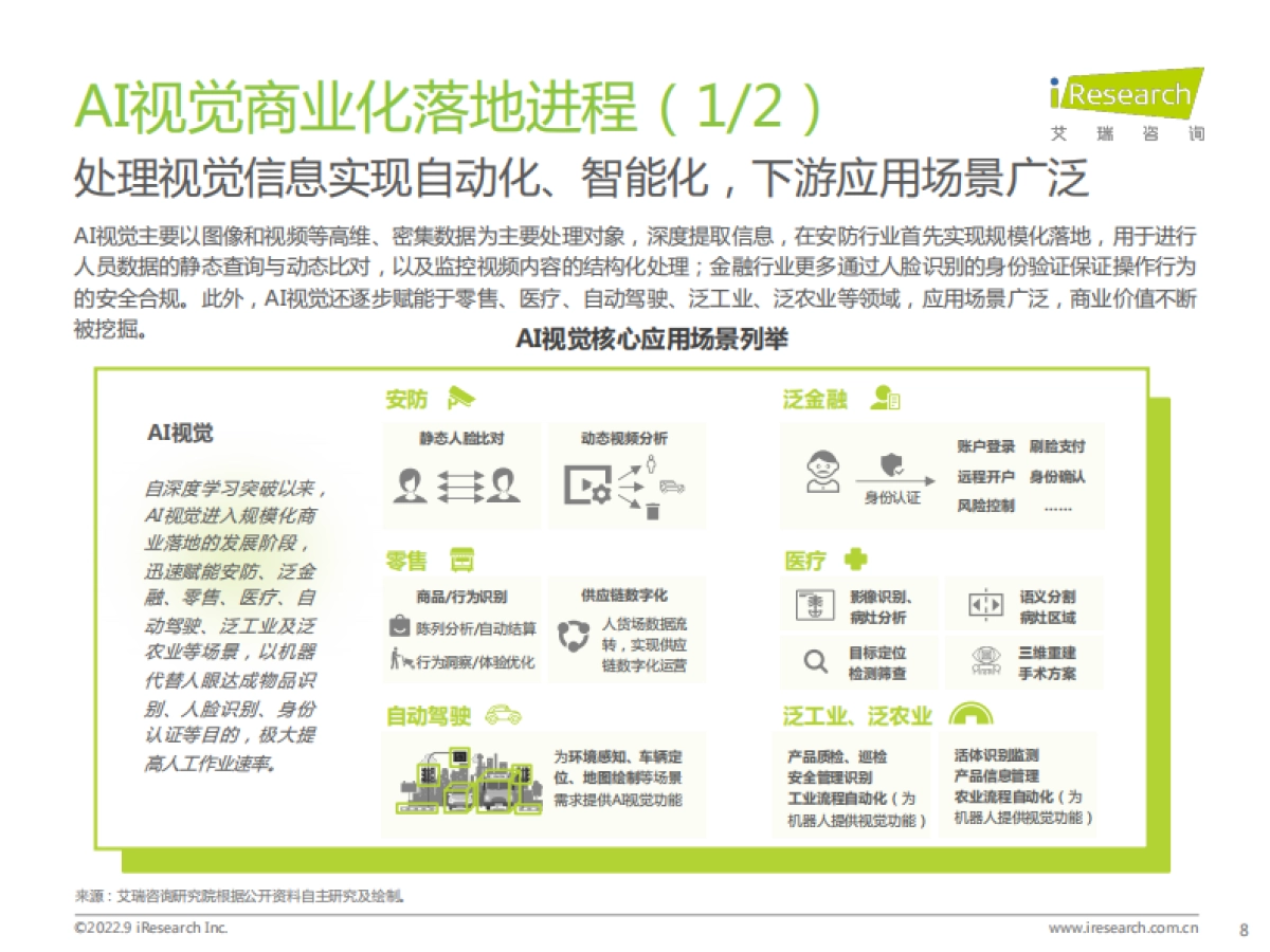 艾瑞咨询：2022年端边云协同的AI视觉产业研究报告_第8页