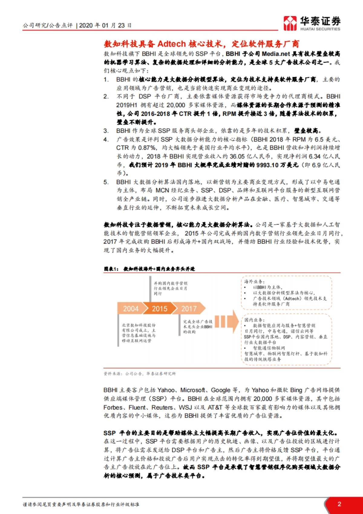 大数据分析模型算法-业绩超预期，Adtech 赋能新营销-数知科技(300038)深度分析报告_第2页