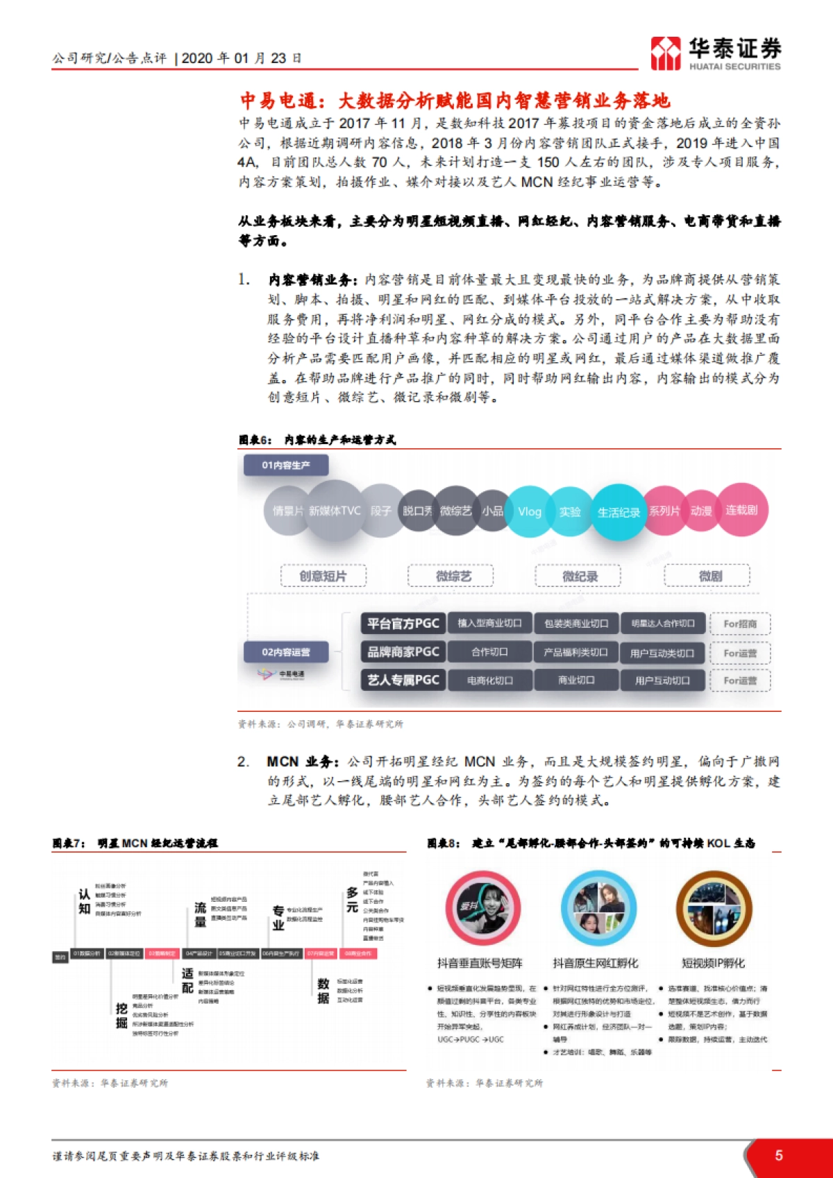 大数据分析模型算法-业绩超预期，Adtech 赋能新营销-数知科技(300038)深度分析报告_第5页