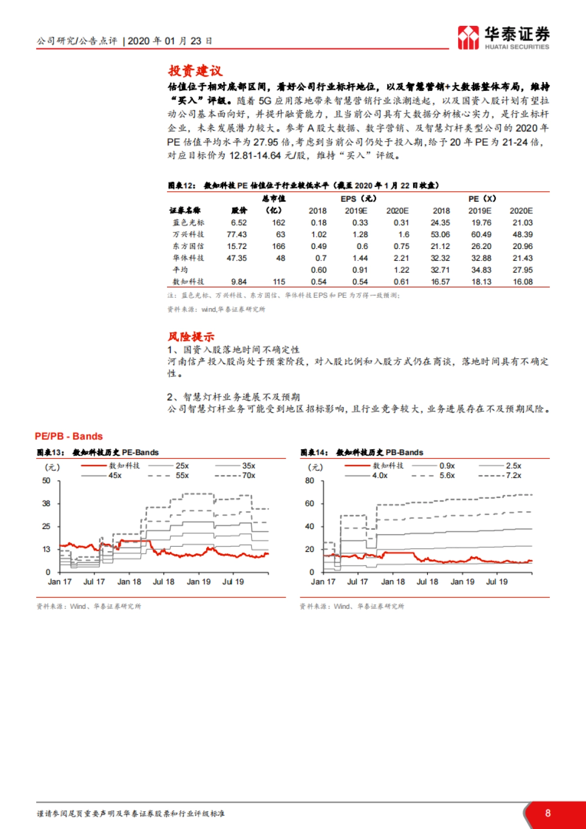 大数据分析模型算法-业绩超预期，Adtech 赋能新营销-数知科技(300038)深度分析报告_第8页