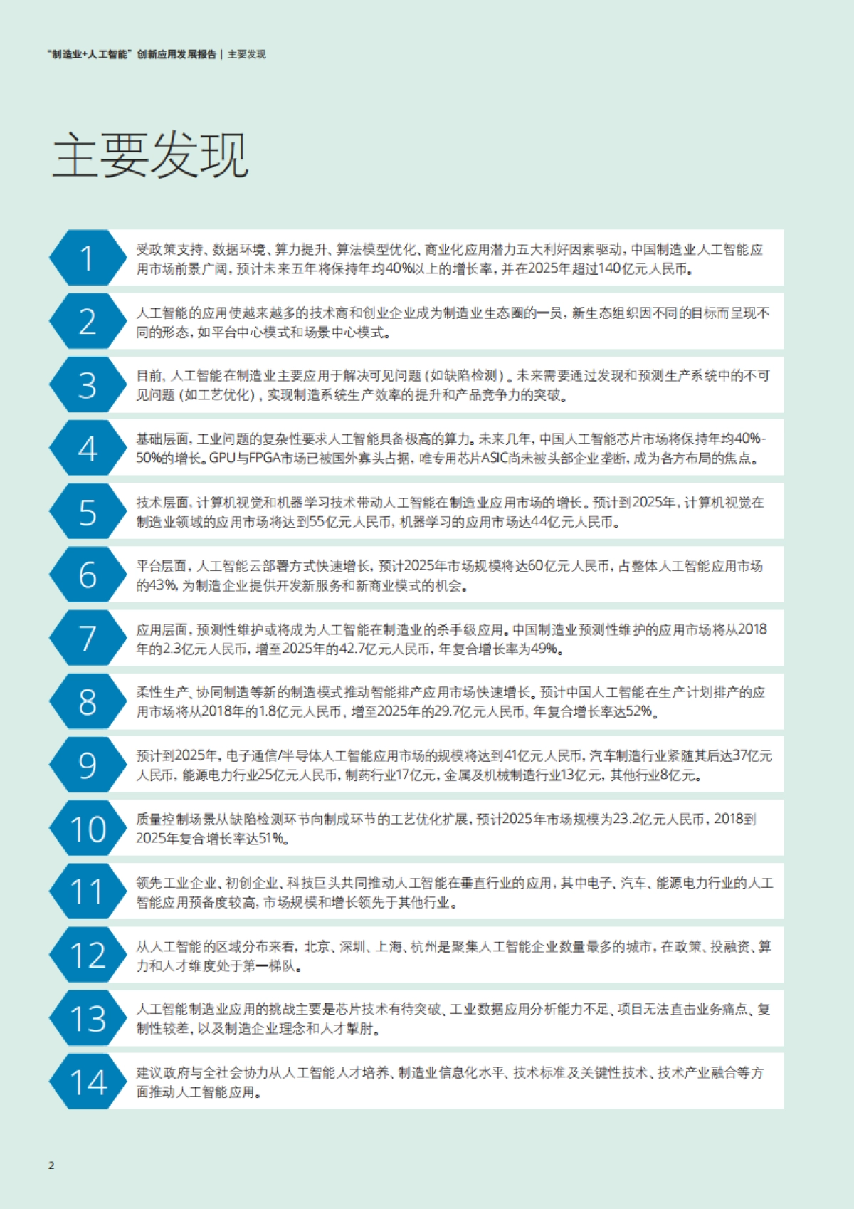 德勤：制造业 人工智能创新应用发展报告(2021)_第3页