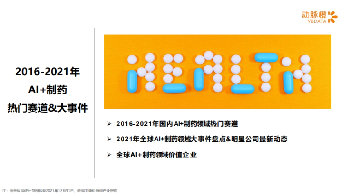 动脉橙-全球AI 制药价值趋势报告2016-2021年_第10页