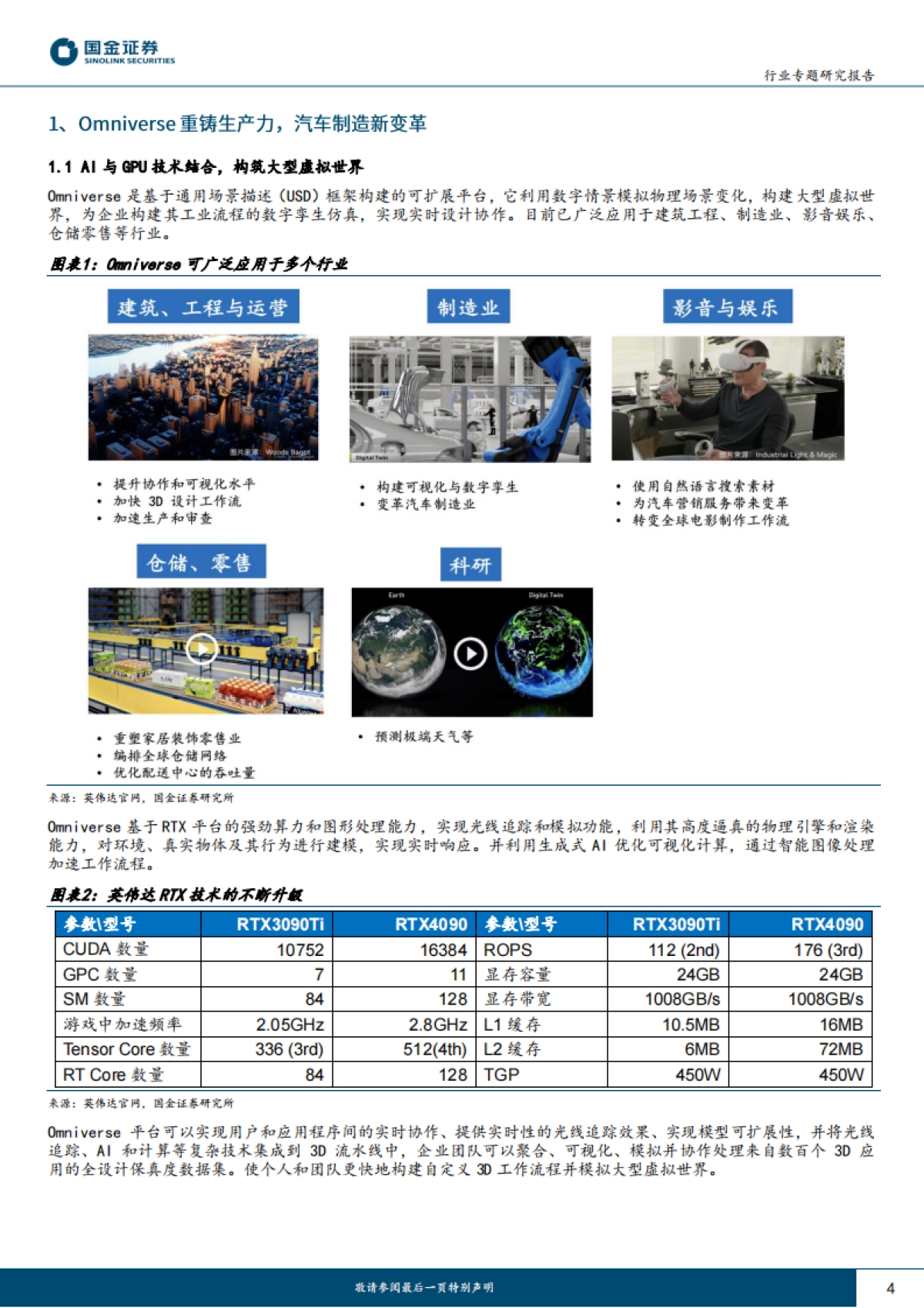 国金证券：AI车系列报告（一）-AI汽车-产业链将如何被重塑？_第4页