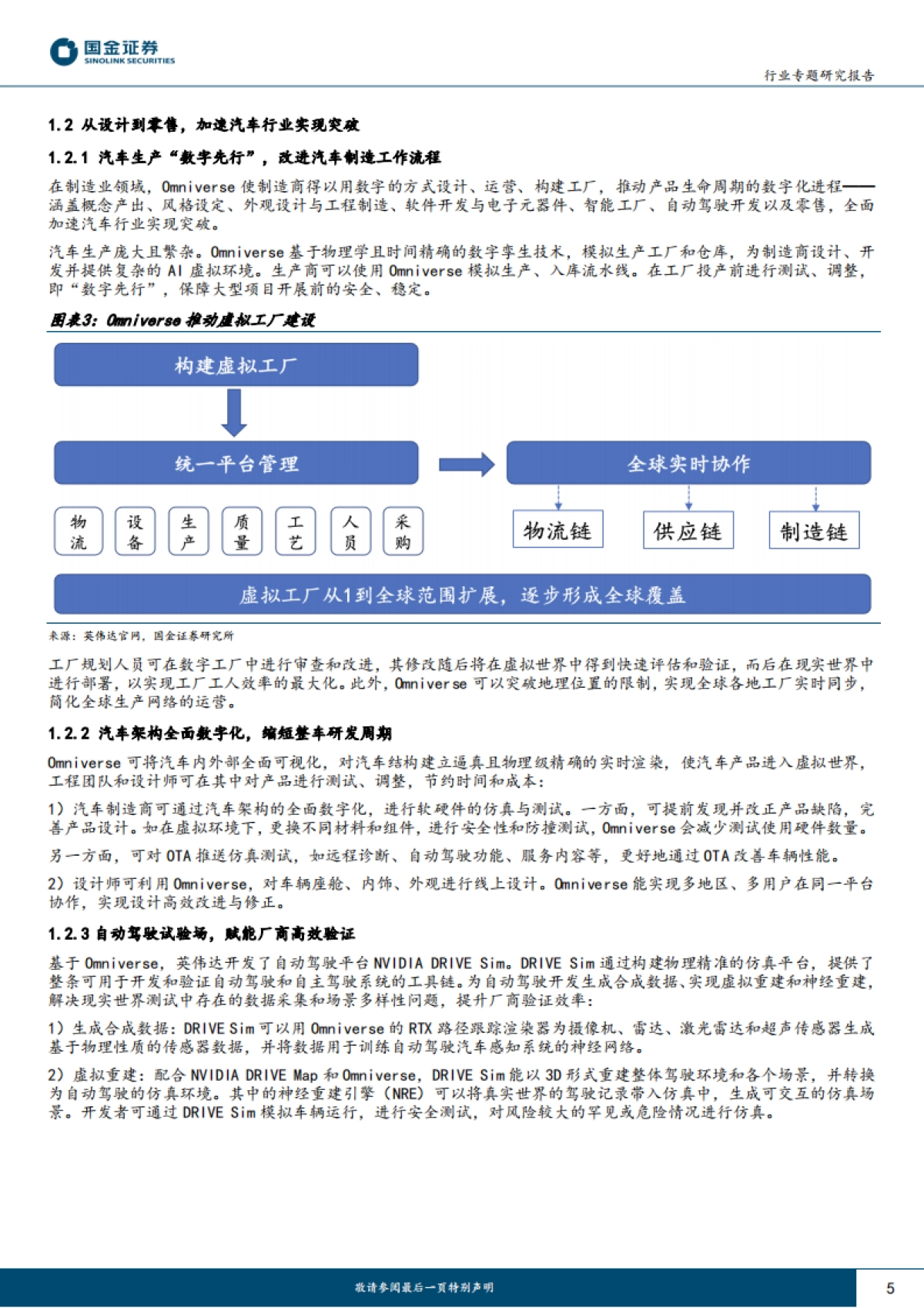国金证券：AI车系列报告（一）-AI汽车-产业链将如何被重塑？_第5页
