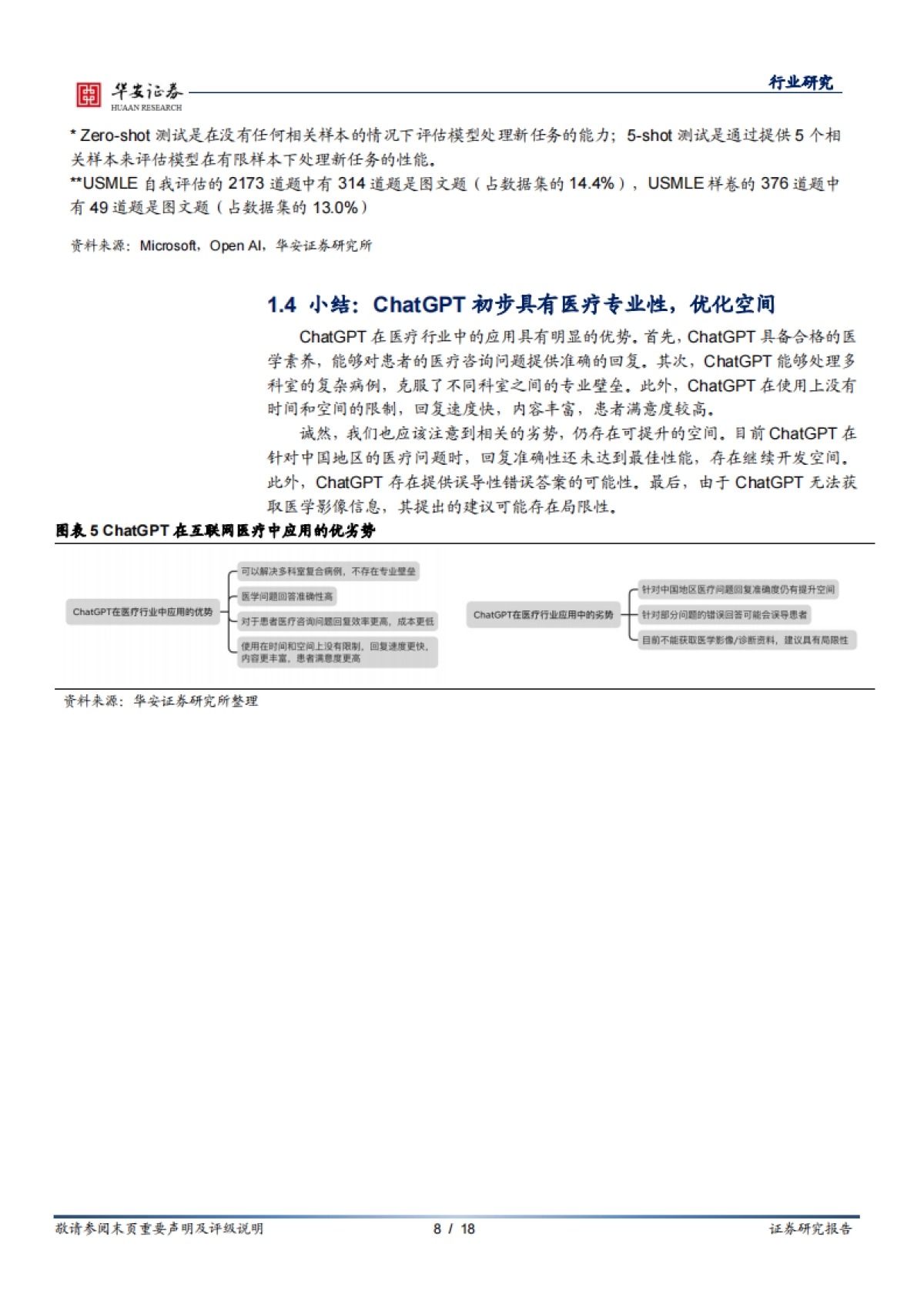 华安证券-医疗AI专题二:专业性与实用性兼备,ChatGPT类聊天AI在医疗端的使用报告_第8页