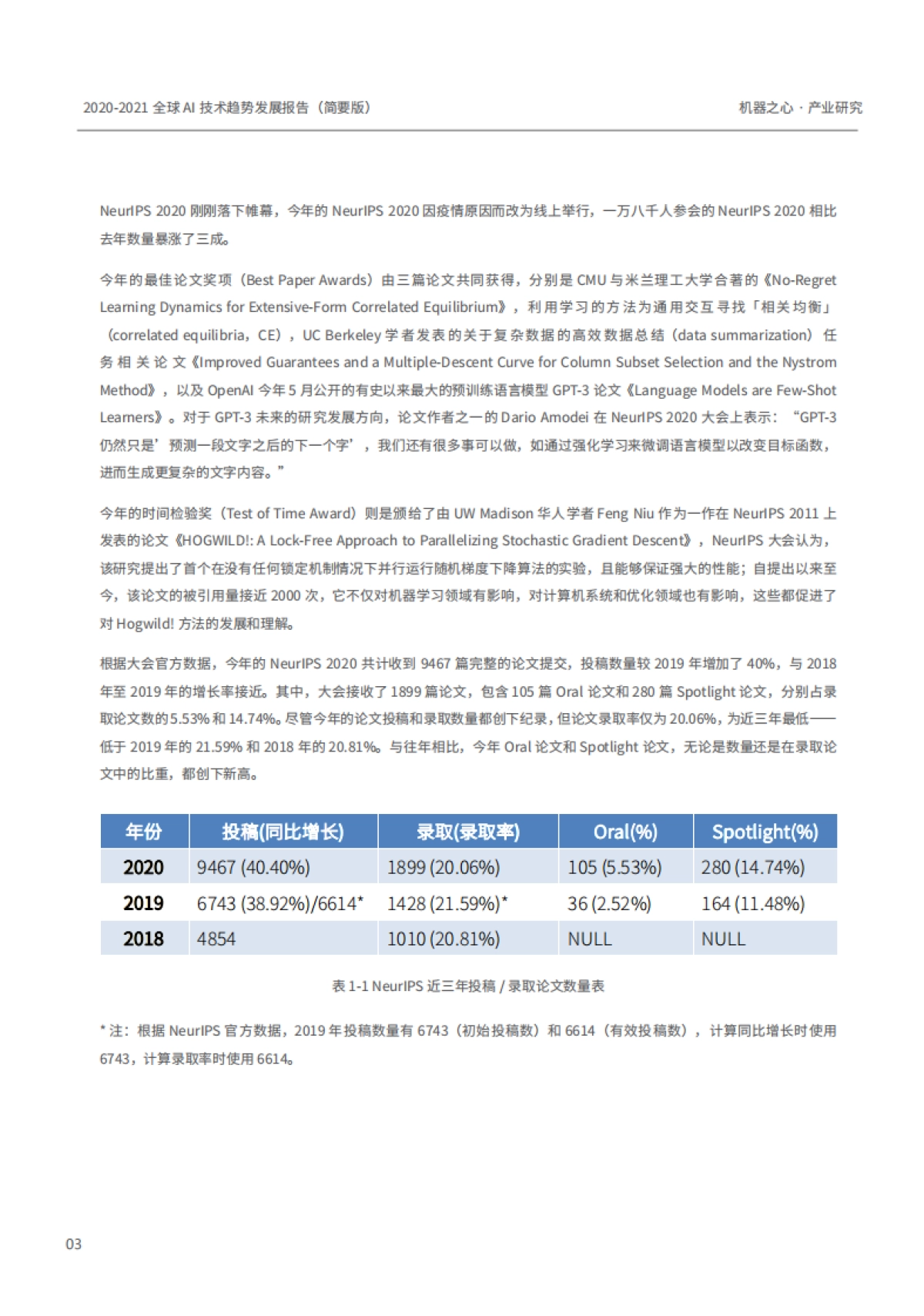 机器之心2020-2021全球AI技术发展趋势报告92页_第6页