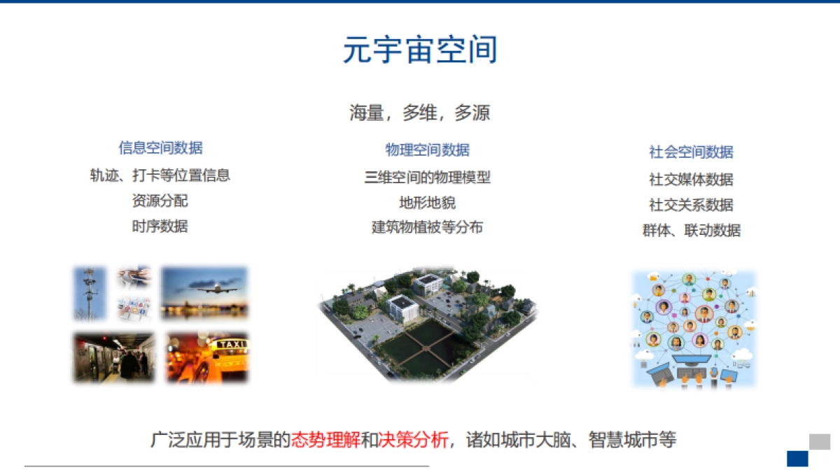 基于混合现实的可视化分析：元宇宙的新分析范式_第2页