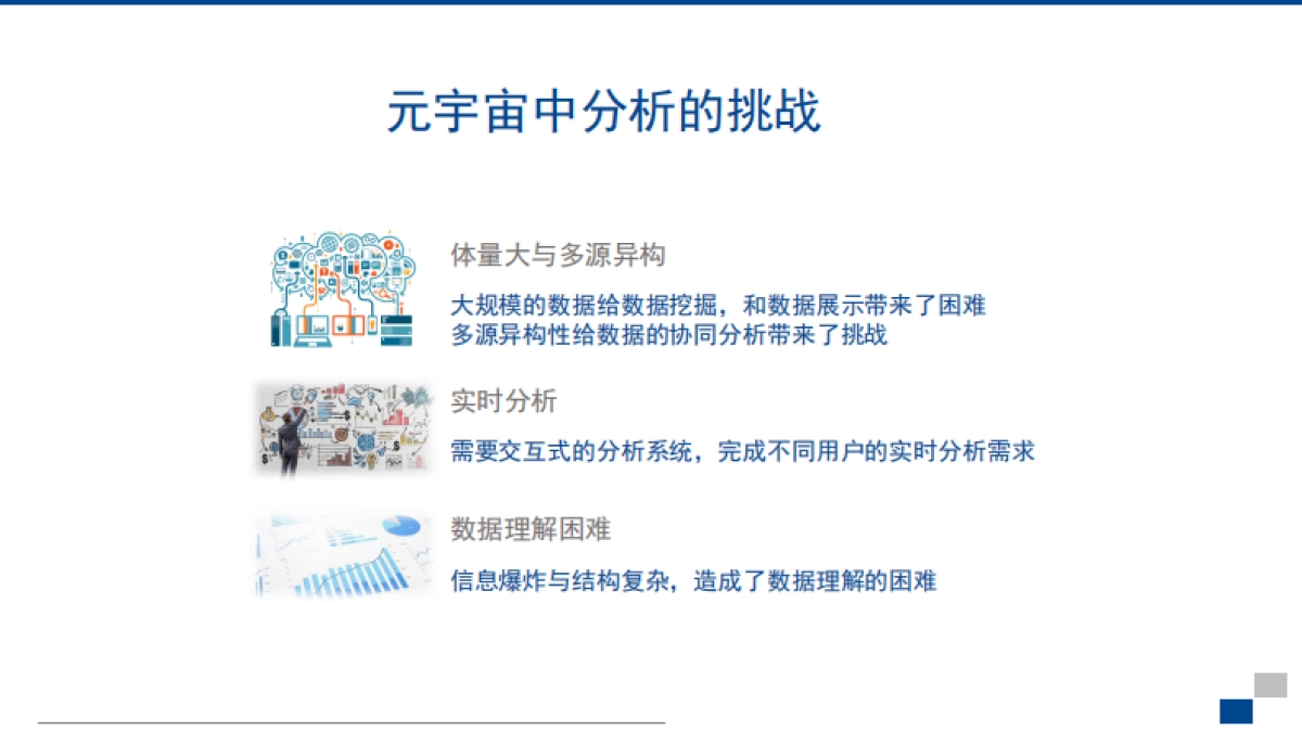 基于混合现实的可视化分析：元宇宙的新分析范式_第3页