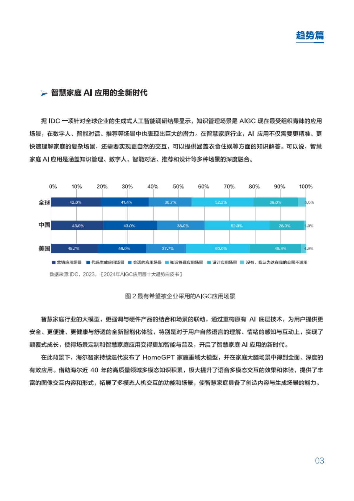 家庭大脑白皮书：大模型时代智慧家庭应用新范式（2024）_第8页
