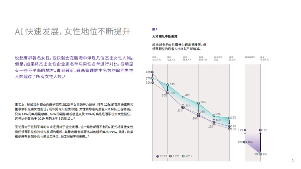 开创 AI 的未来:女性可以引领变革_第2页