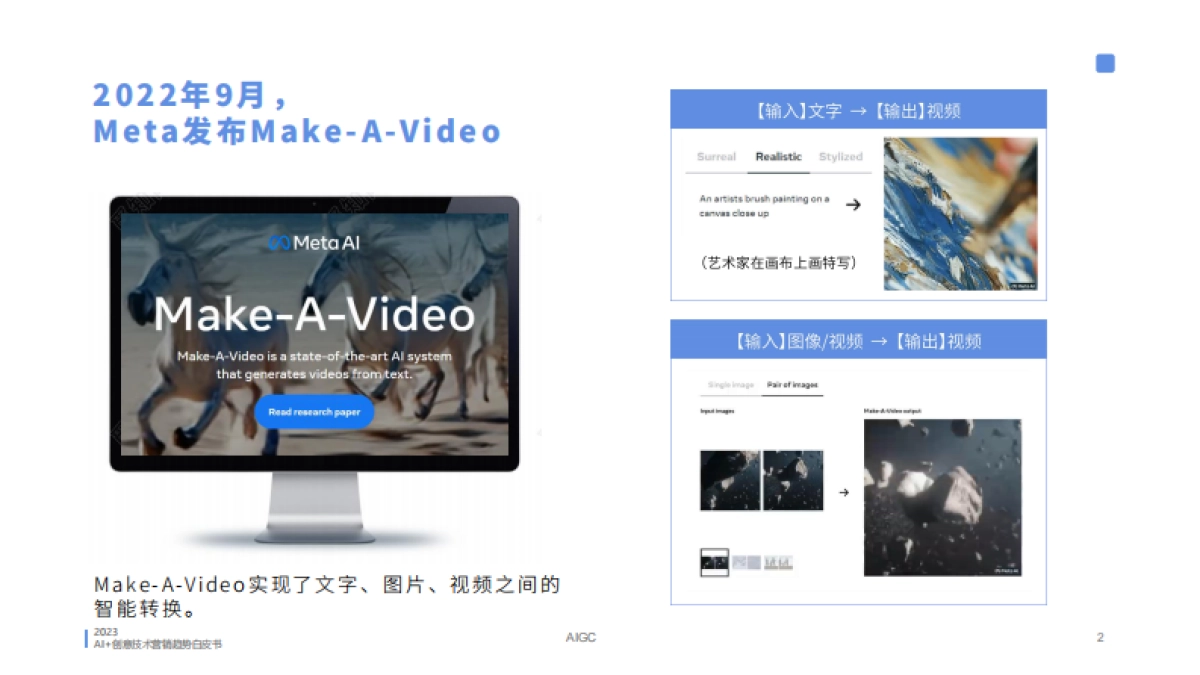 蓝色光标：2023年AI创意营销趋势白皮书_第2页