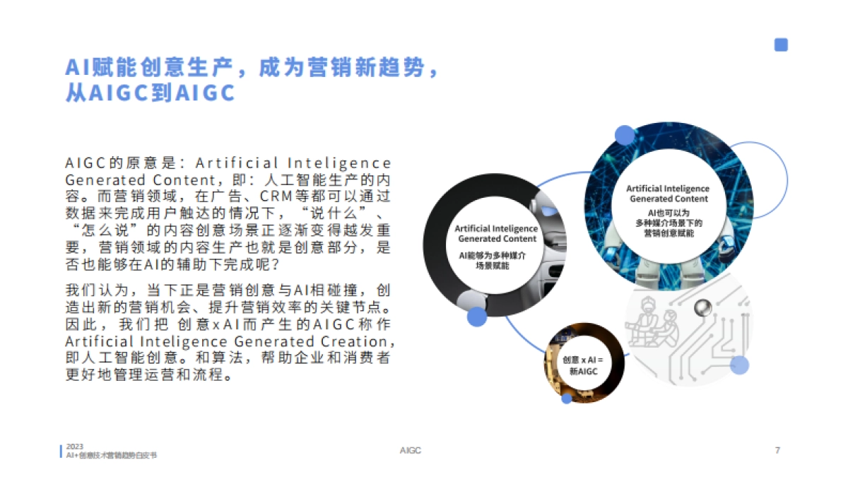 蓝色光标：2023年AI创意营销趋势白皮书_第7页