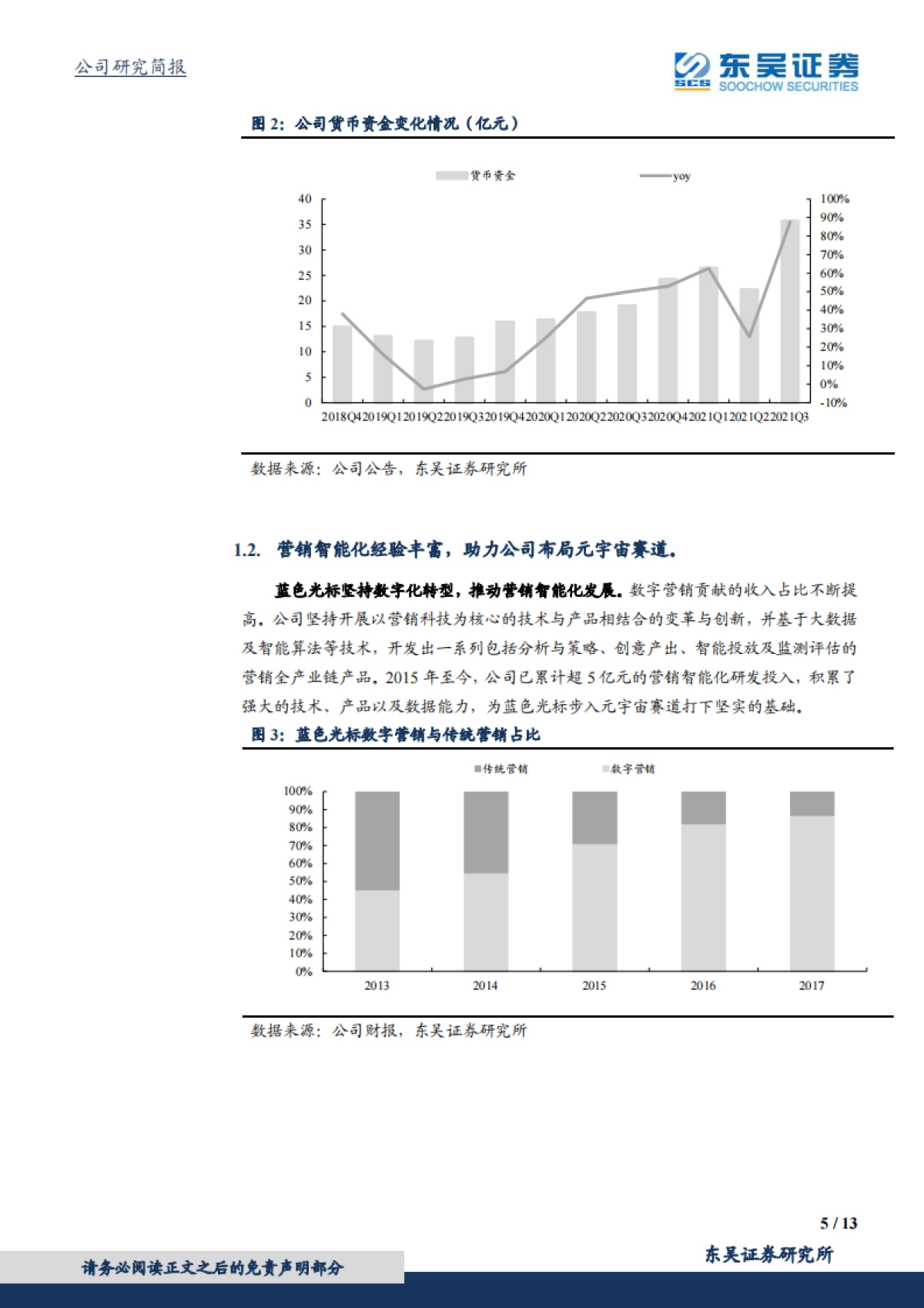 蓝色光标_ 发力布局元宇宙战略，赋能“营 销”服务_第5页