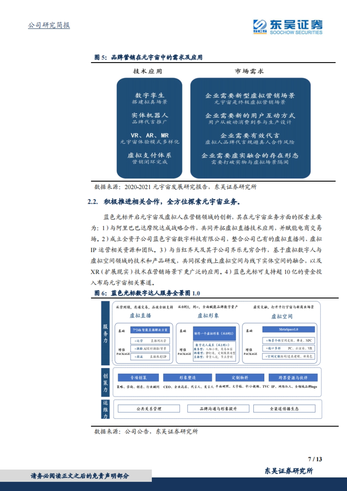 蓝色光标_ 发力布局元宇宙战略，赋能“营 销”服务_第7页