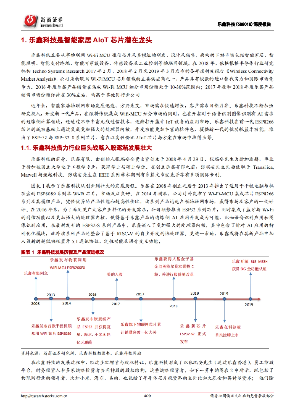 乐鑫科技深度报告：拓展人工智能需求，WiFi-MCU龙头再出发_第4页