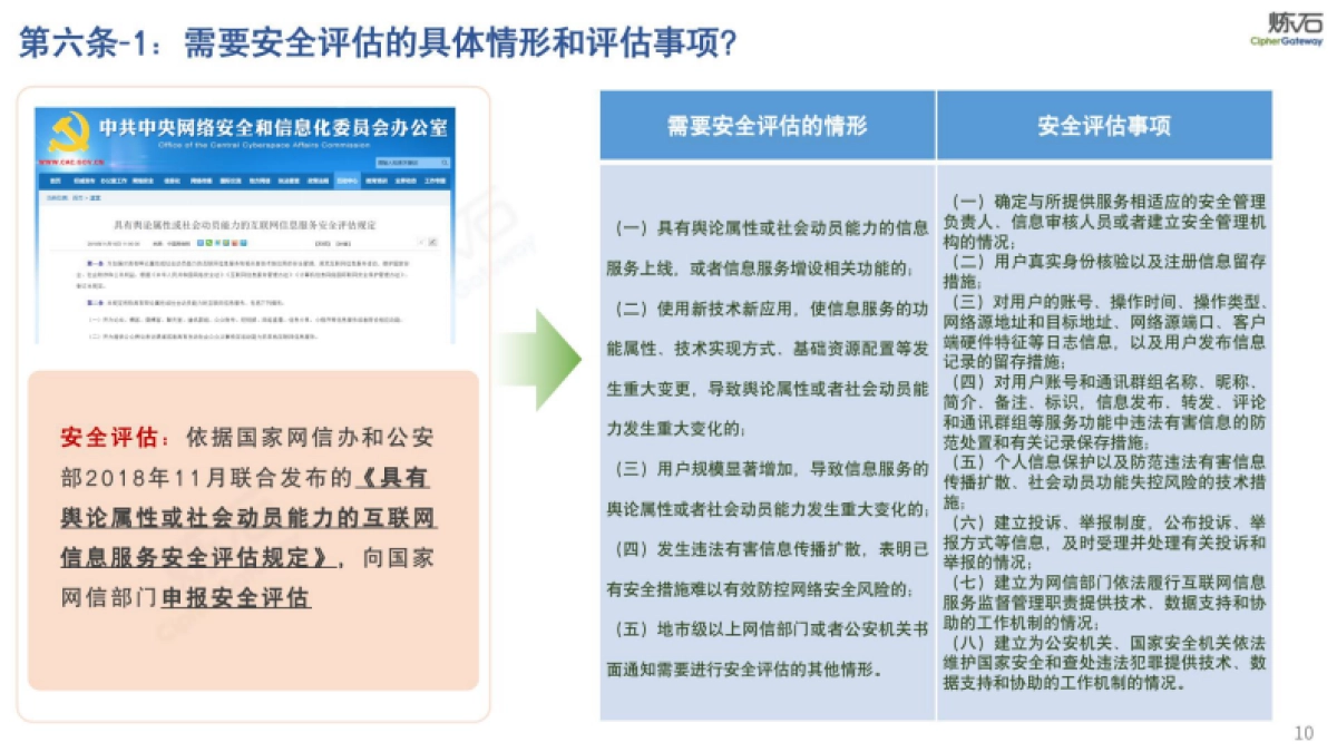 炼石-图解国家网信办《生成式人工智能服务管理办法（征求意见稿）》V1.0.0_第10页