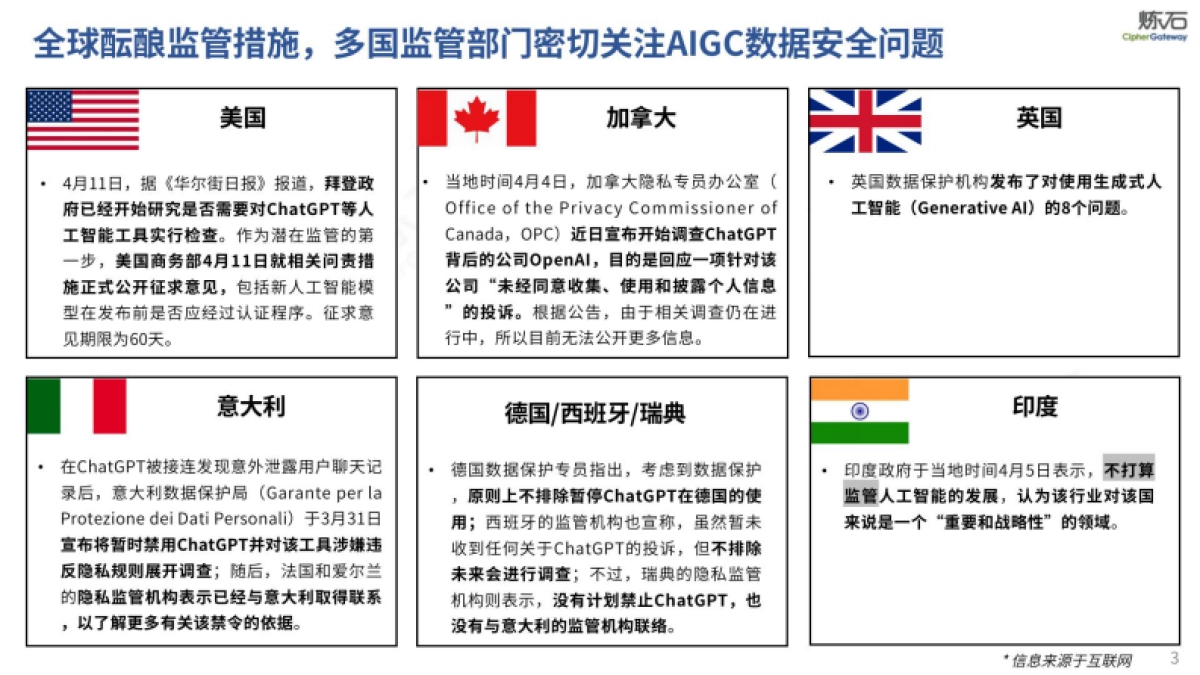 炼石-图解国家网信办《生成式人工智能服务管理办法（征求意见稿）》V1.0.0_第3页