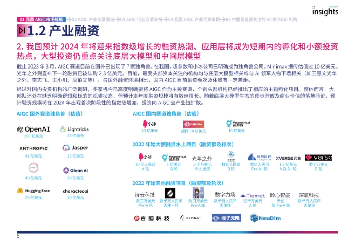 量子位智库：AIGC产业全景图报告_第6页