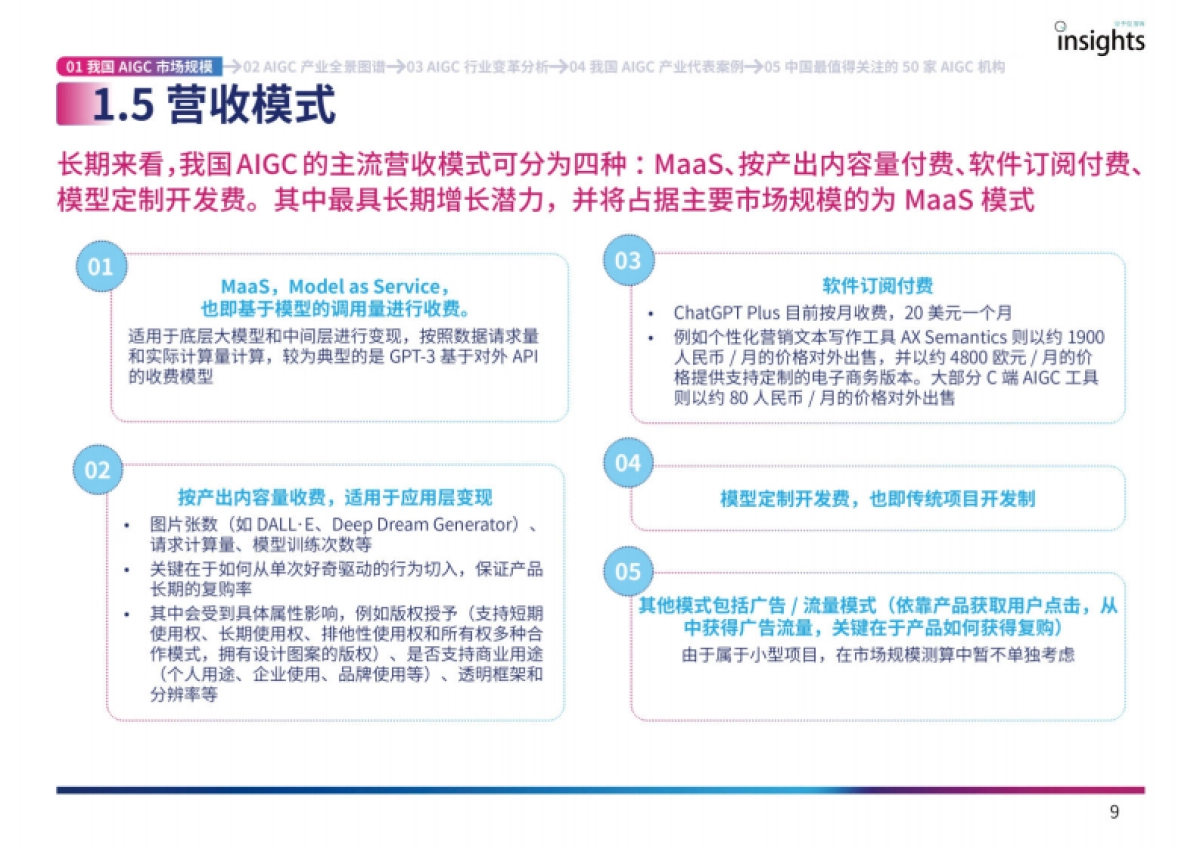 量子位智库：AIGC产业全景图报告_第9页