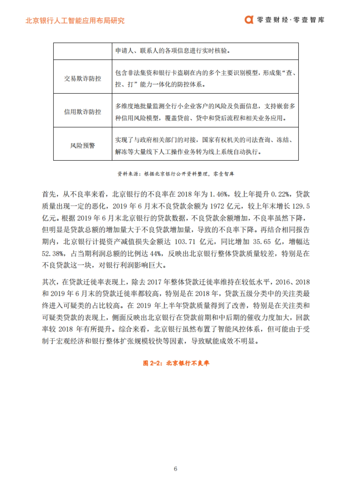 零壹财经：北京银行人工智能布局_第7页