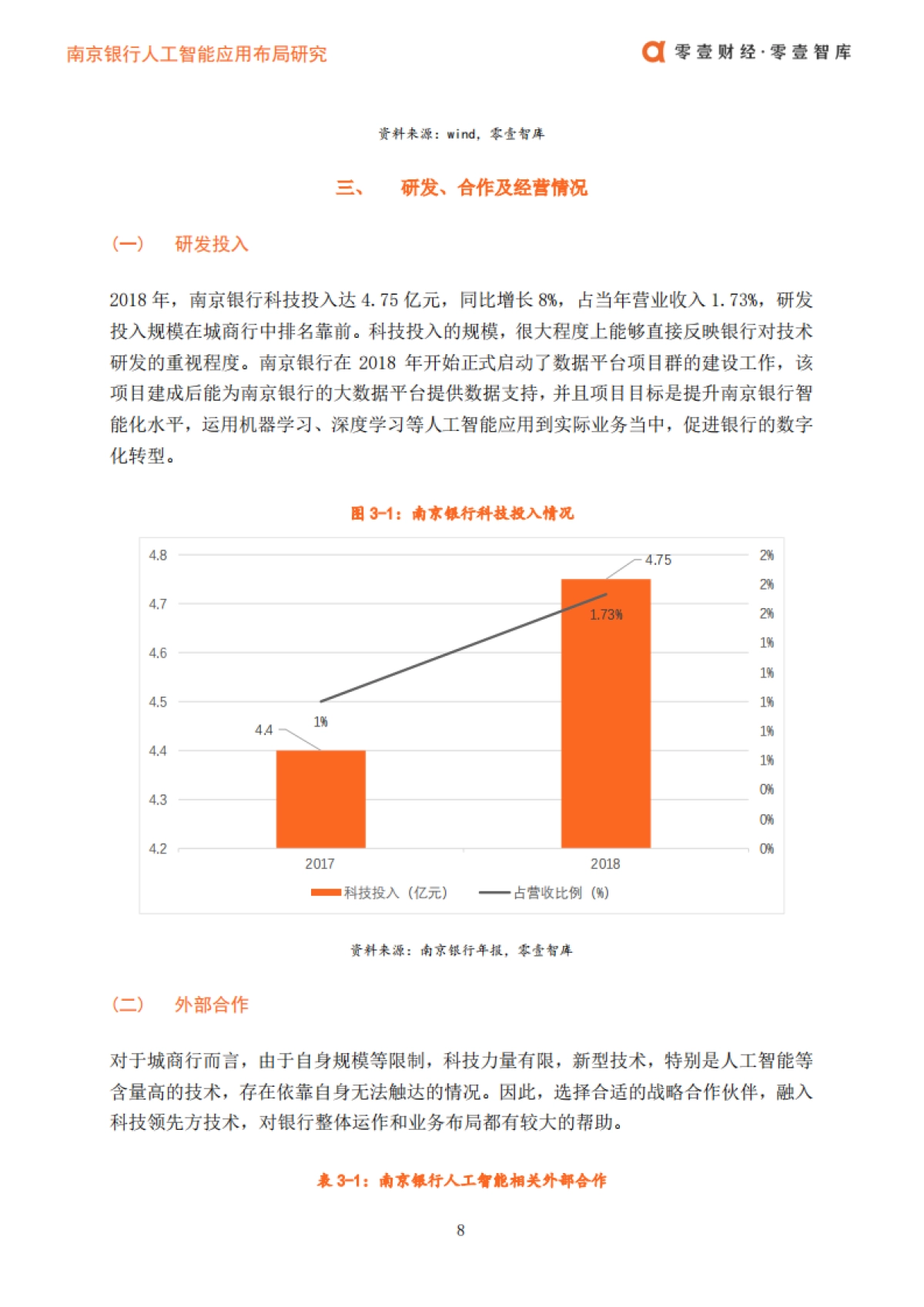 零壹财经：南京银行人工智能布局_第9页