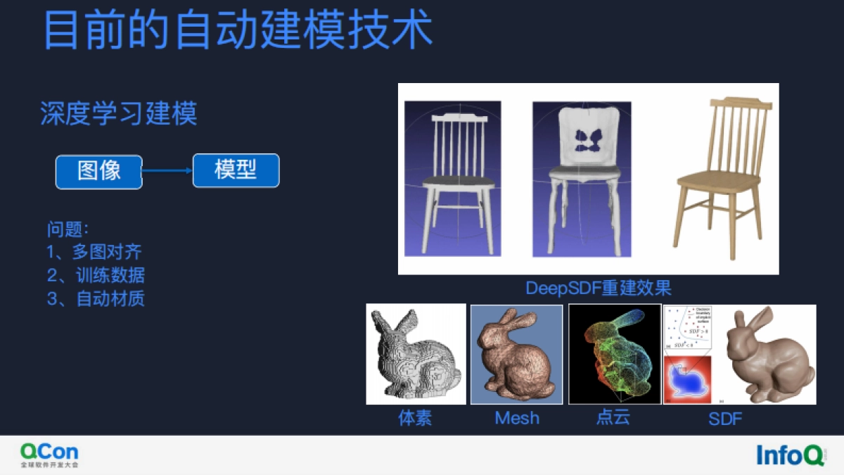 迈向元宇宙时代的三维建模技术-友闻_第7页