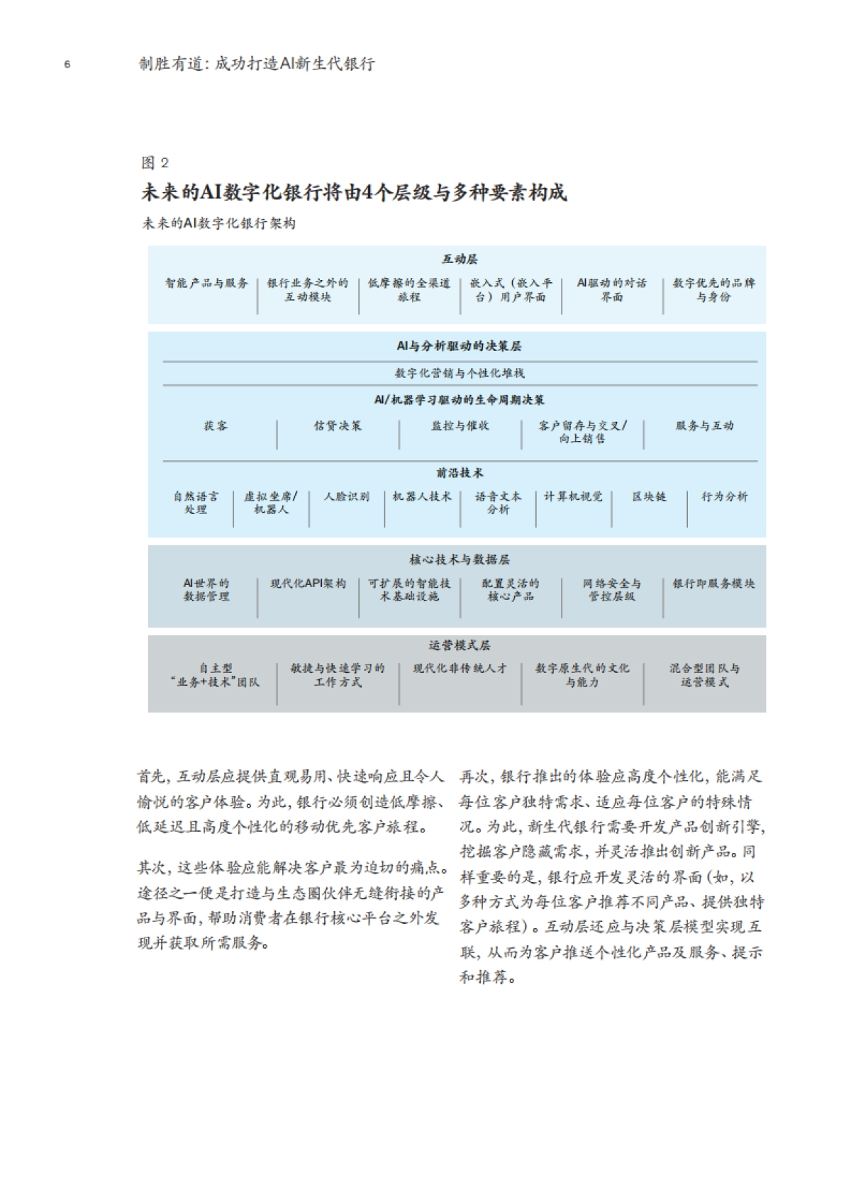 麦肯锡:制胜有道:成功打造AI新生代银行_第8页