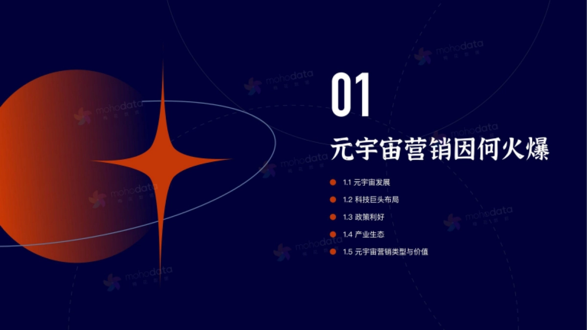 梅花数据：元宇宙品牌实践洞察报告_第4页