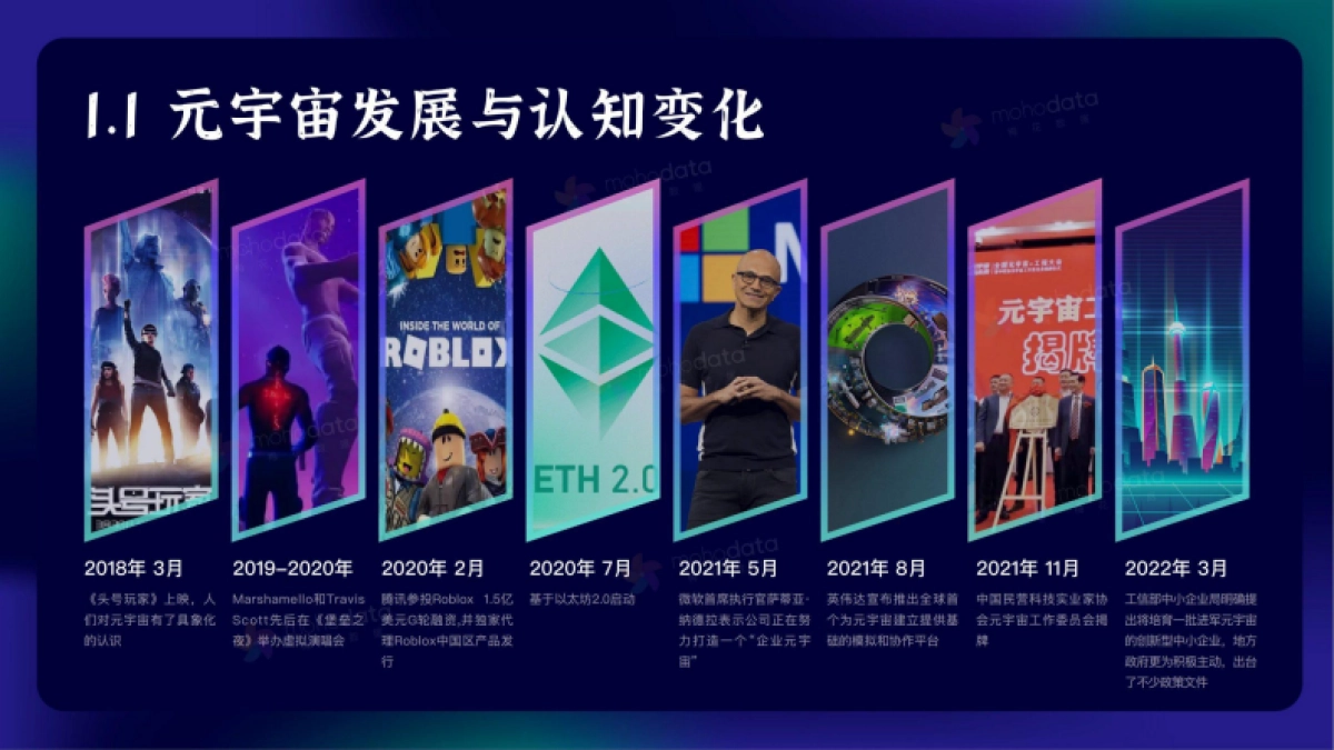 梅花数据：元宇宙品牌实践洞察报告_第6页