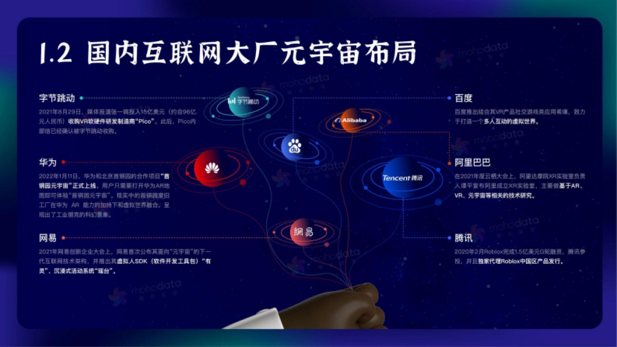 梅花数据：元宇宙品牌实践洞察报告_第7页