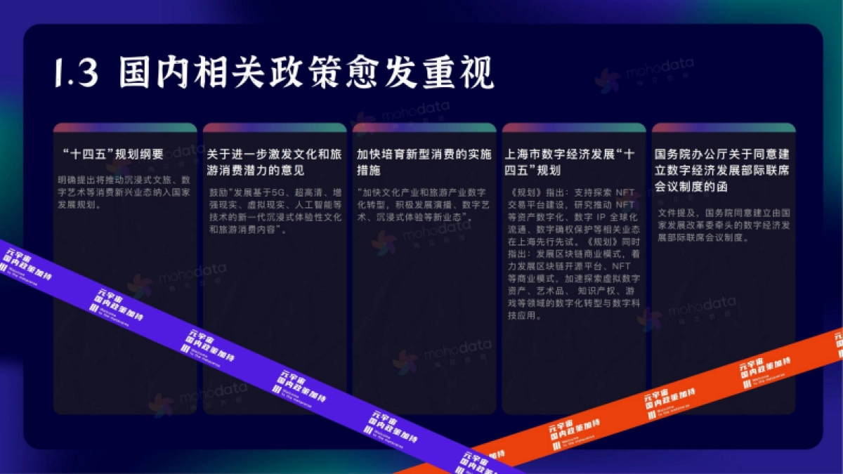 梅花数据：元宇宙品牌实践洞察报告_第8页