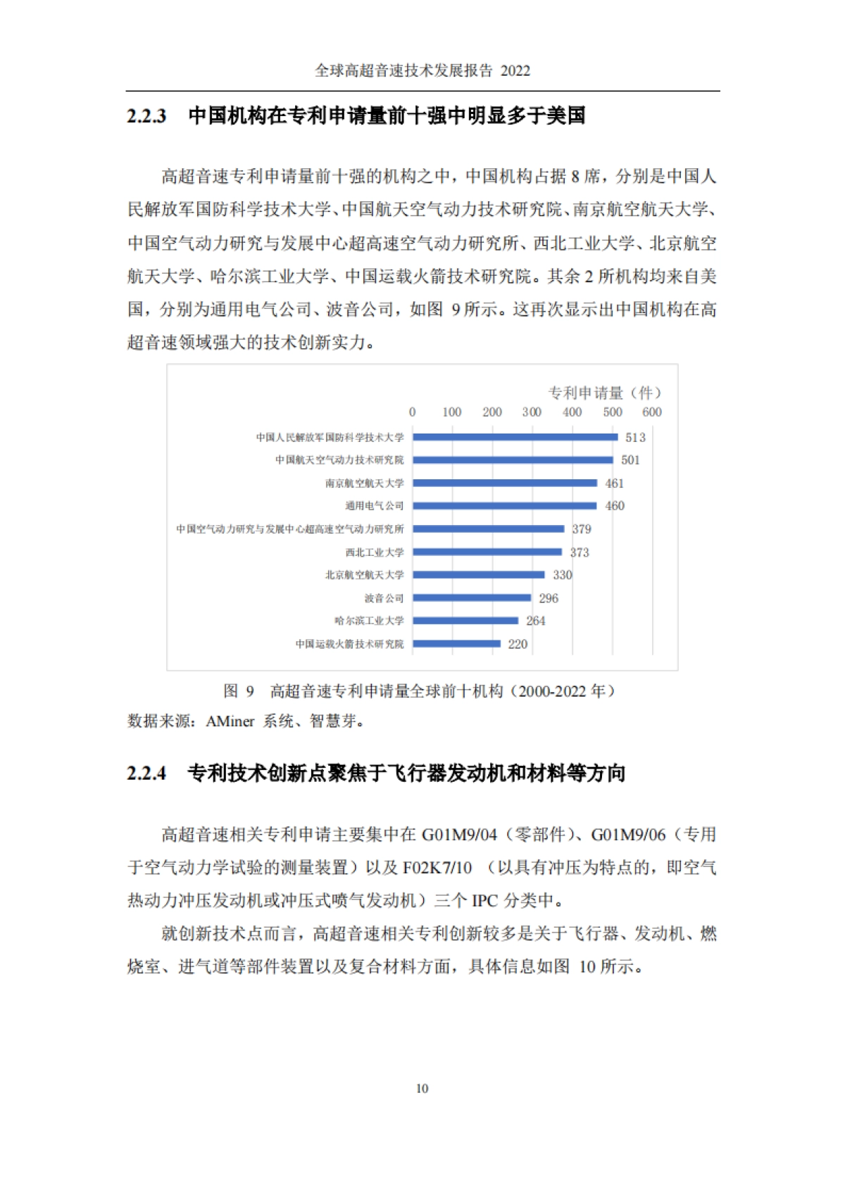全球高超音速技术发展报告(2022)-清华大学&智谱AI-19页_第10页