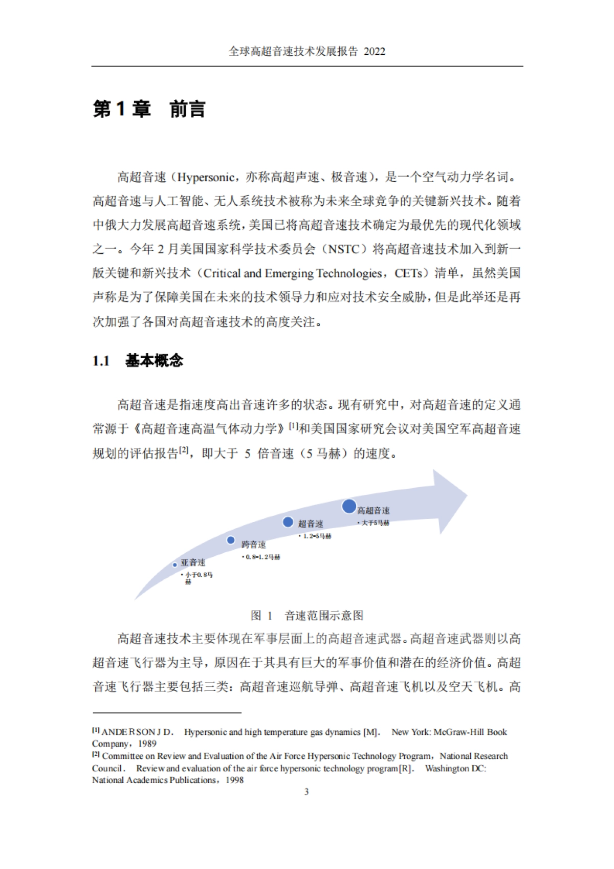 全球高超音速技术发展报告(2022)-清华大学&智谱AI-19页_第3页