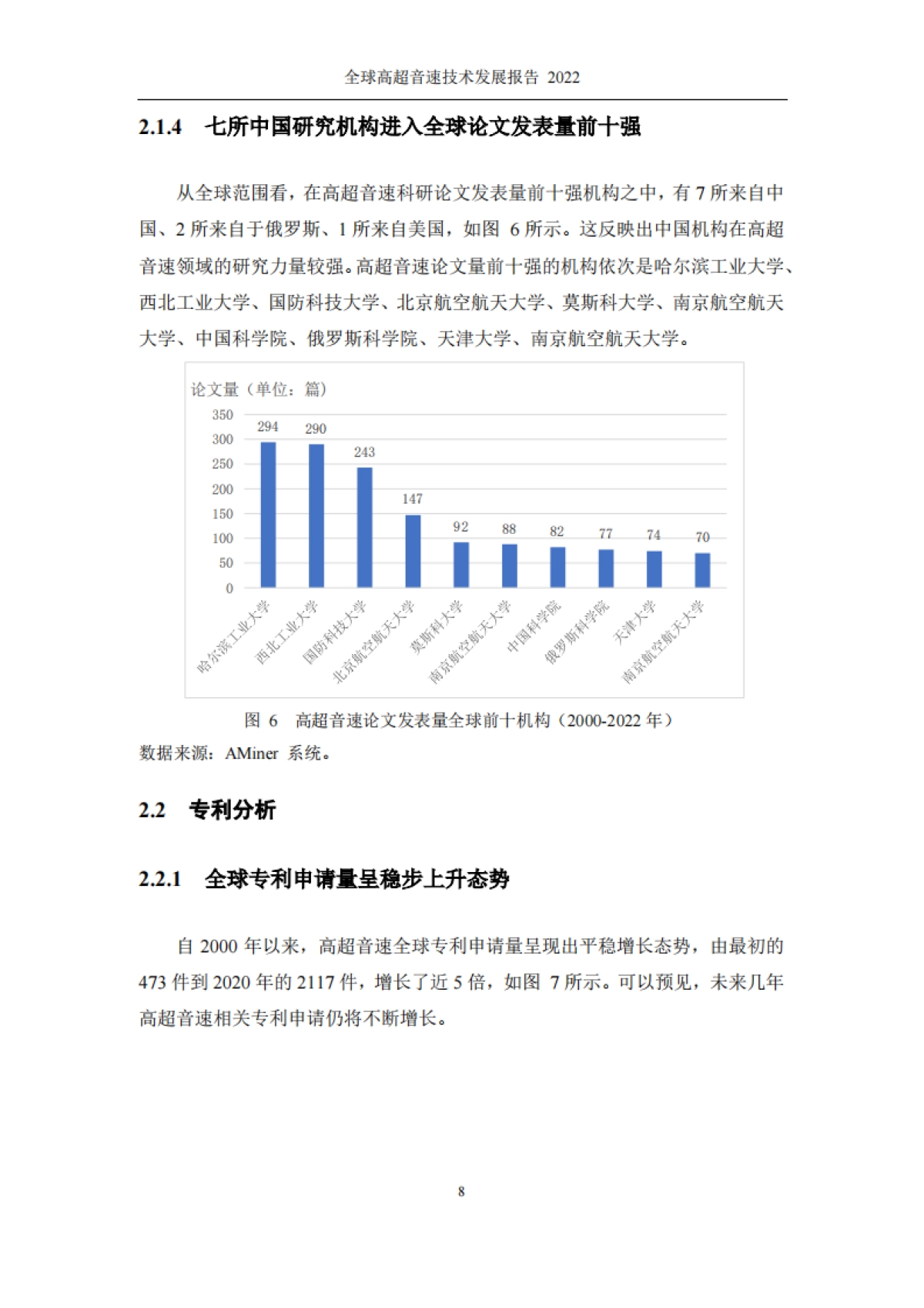 全球高超音速技术发展报告(2022)-清华大学&智谱AI-19页_第8页