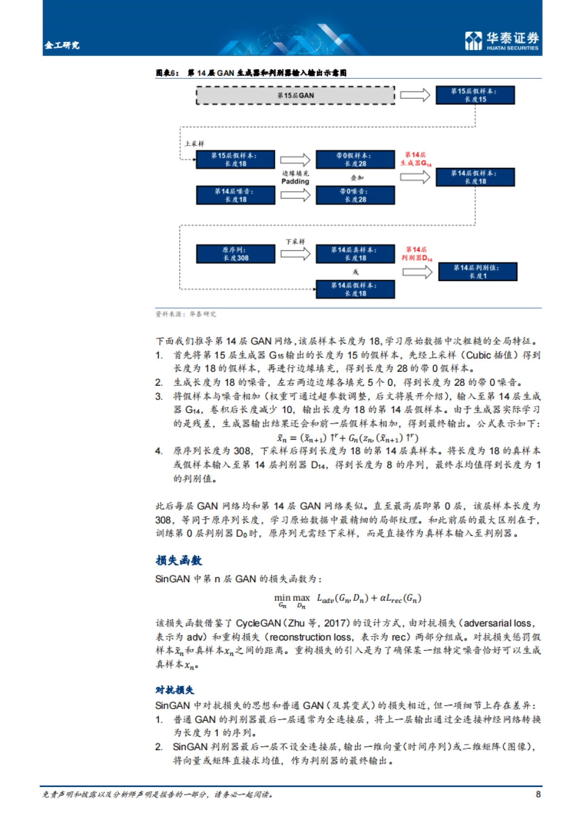 人工智能49：SinGAN单样本生成-华泰证券-24页_第8页