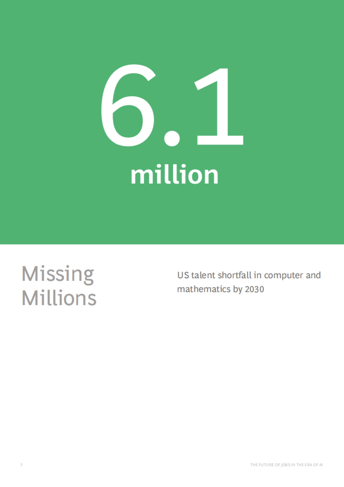 人工智能时代的工作的未来_波士顿咨询（英文）_第10页