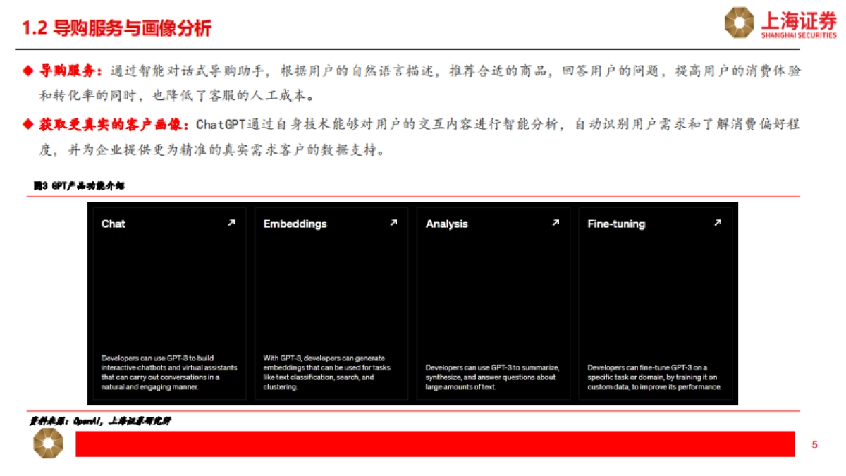 商贸零售专题报告：AI电商：新一轮零售业态革命_第5页