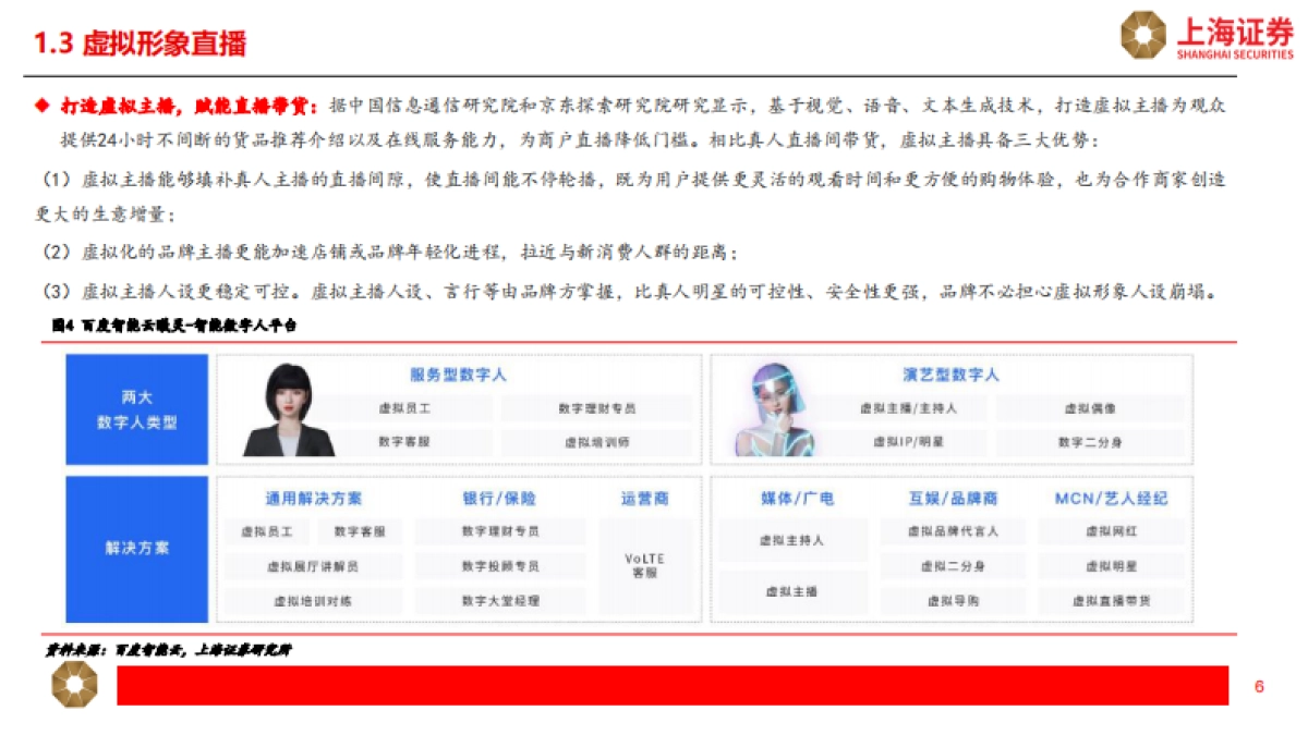 商贸零售专题报告：AI电商：新一轮零售业态革命_第6页