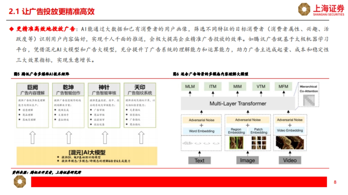 商贸零售专题报告：AI电商：新一轮零售业态革命_第8页