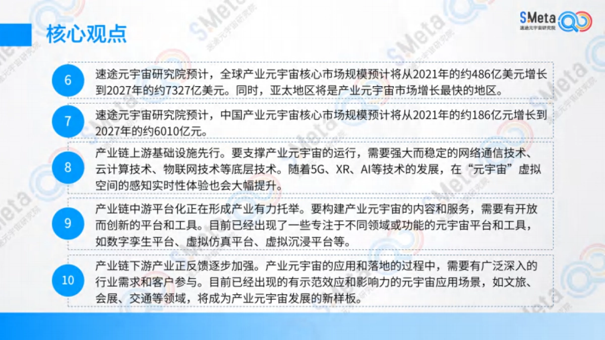 速途元宇宙研究院：2023中国产业元宇宙趋势研究报告_第5页