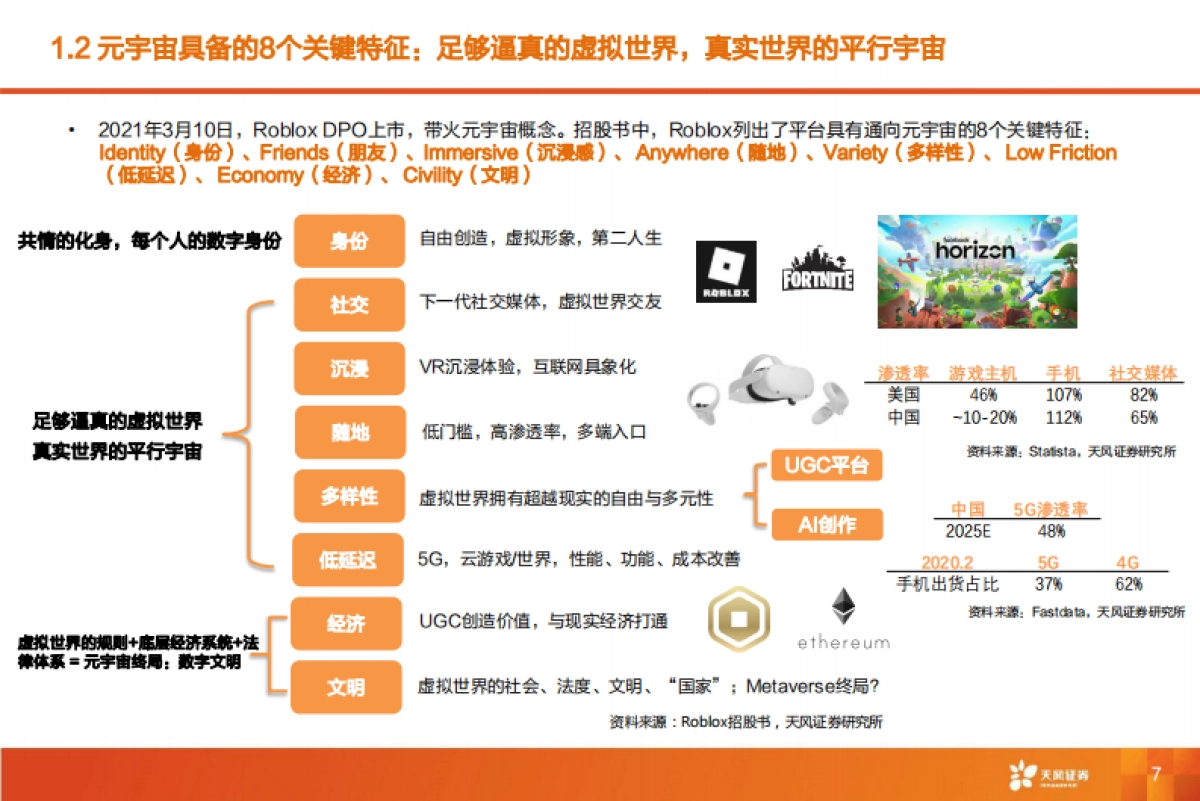 探索元宇宙框架，生产力的第三革命_第7页
