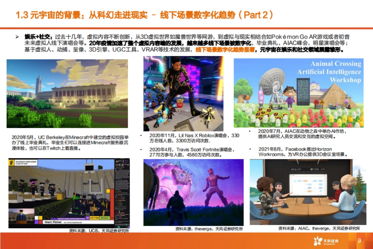 探索元宇宙框架，生产力的第三革命_第9页