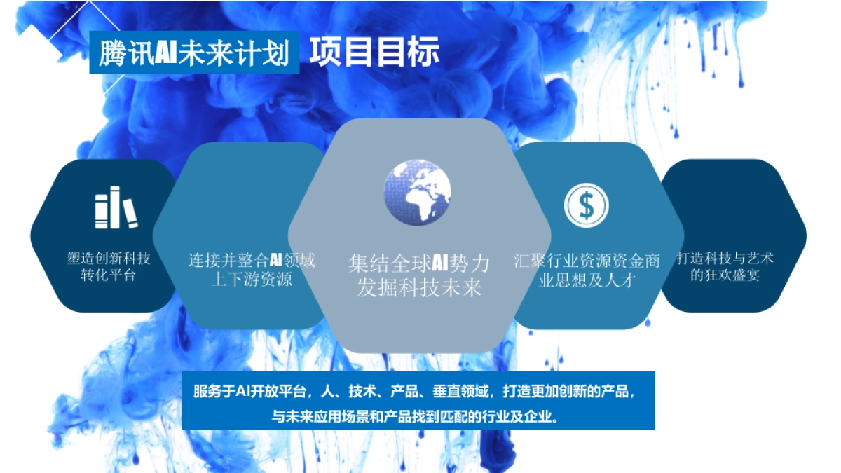 腾讯AI加速营方案_第7页