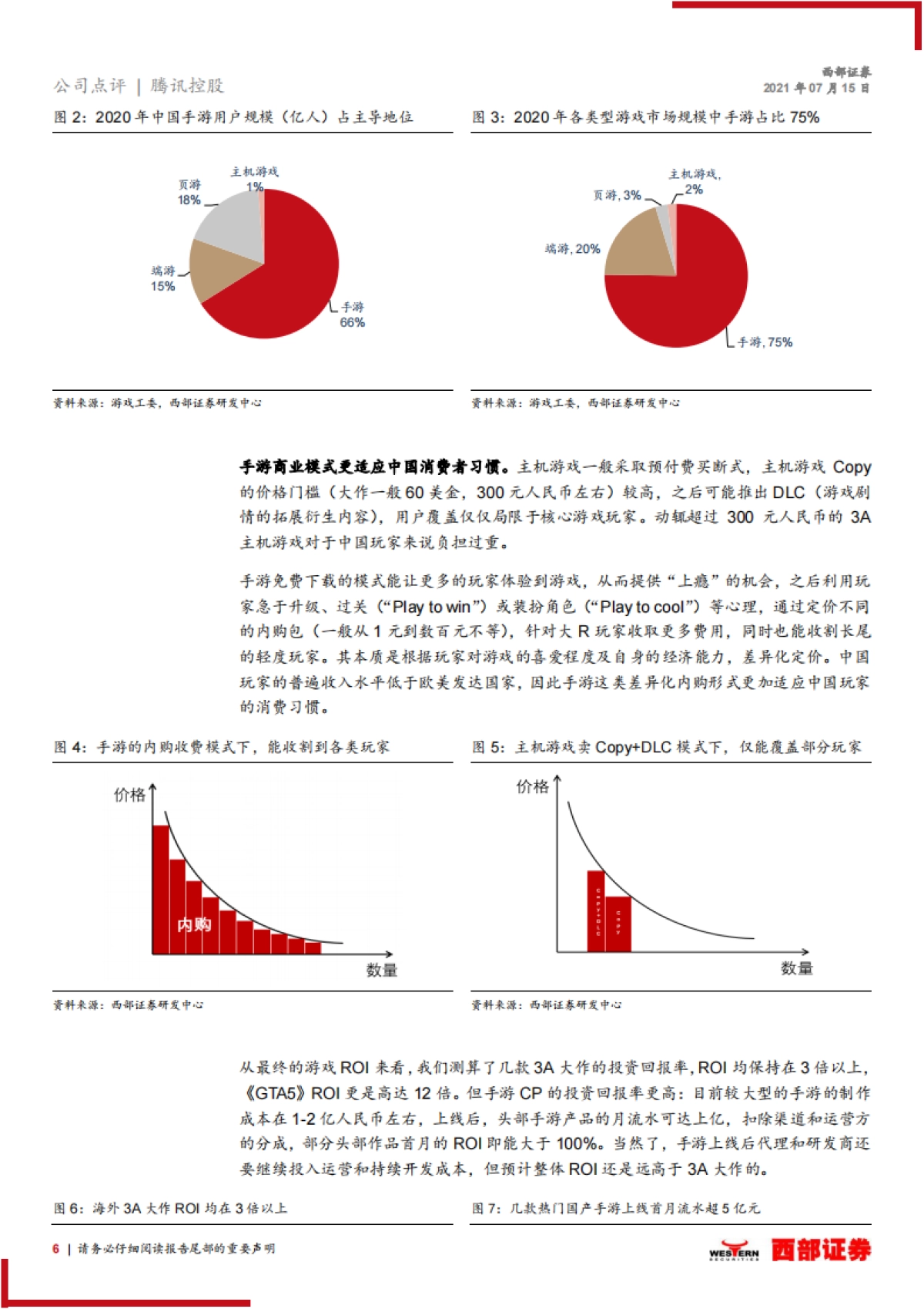 腾讯控股跟踪报告：加大游戏研发投入，“开启”元宇宙，看好腾讯布局_第6页