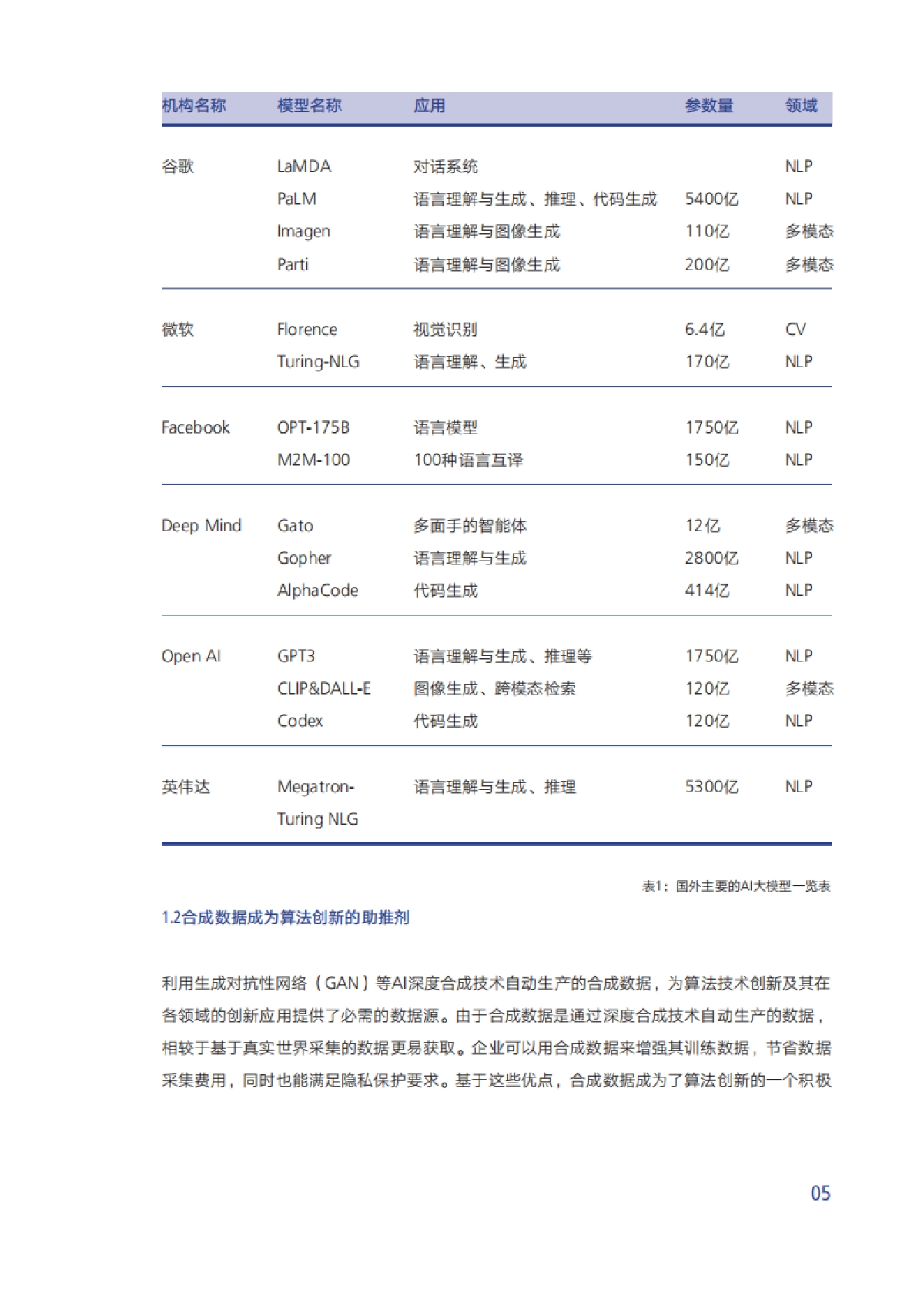 腾讯研究院：人工智能时代的算法治理报告2022-构建法律、伦理、技术协同的算法治理格局_第9页