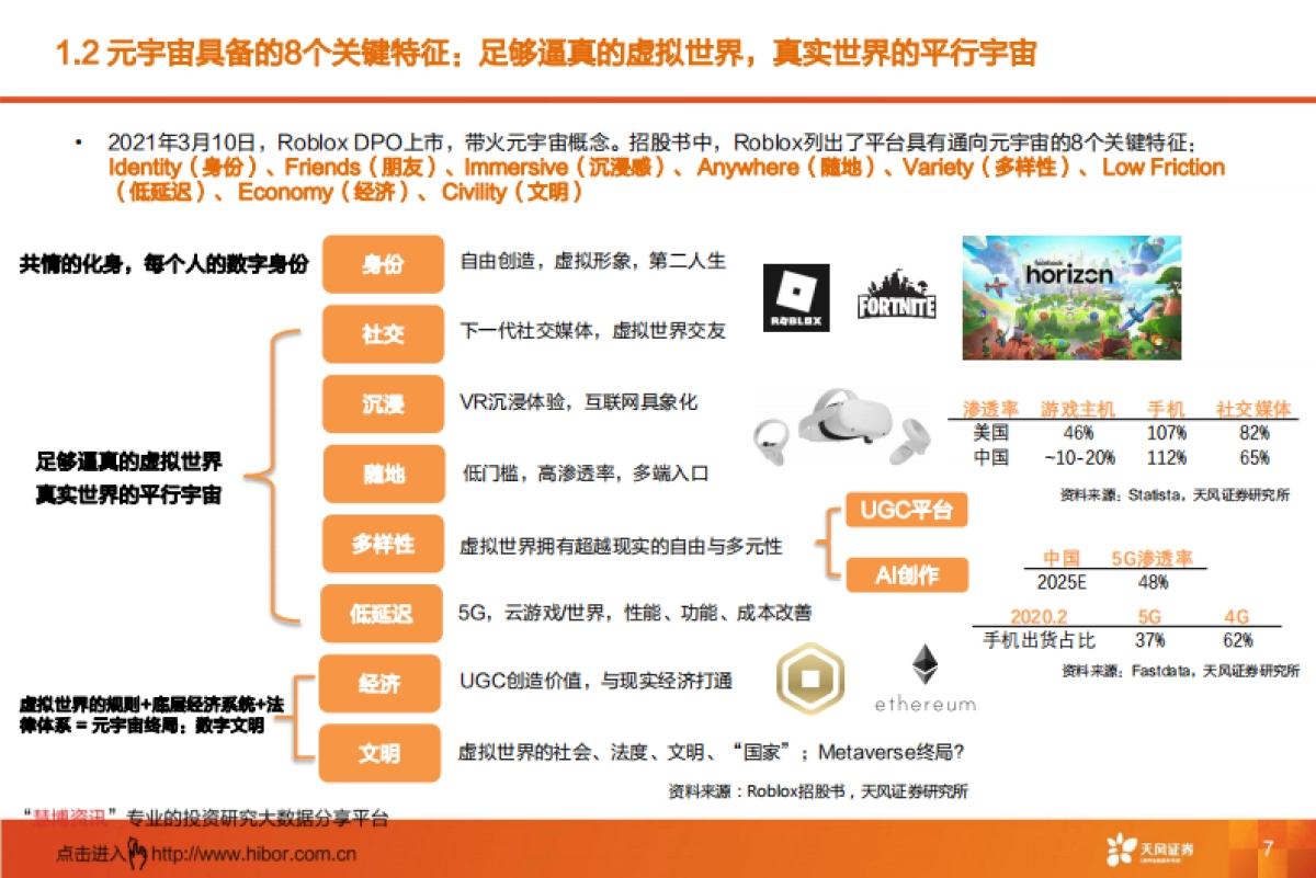 天风证券：探索元宇宙框架，生产力的第三次革命_第8页